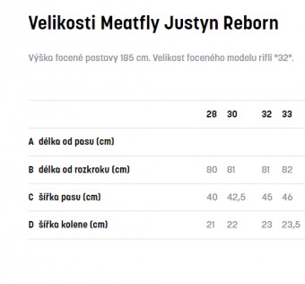 Pánské rifle Meatfly Justyn Reborn, Rinse Wash