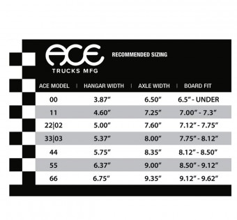 Trucky Ace 03 Classic Low Polished
